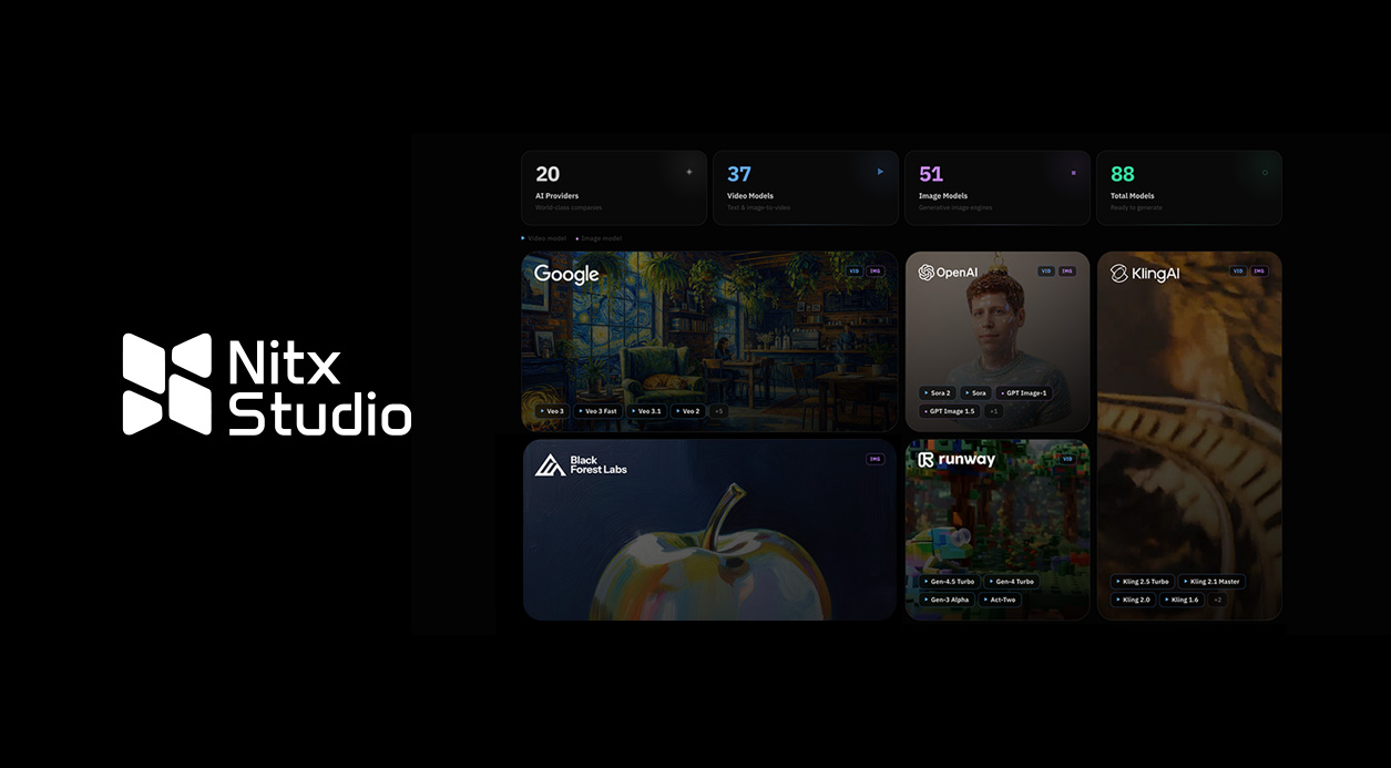 ما هي نماذج الذكاء الاصطناعي المتاحة في Nitx Studio؟